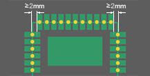 PCB Capability - Panelized castellated holes board