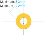 PCB Capability - Drill Hole Size