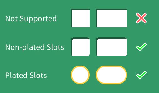 PCB Capability - Rectangle Hole/Slot