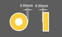 PCB Capability - Solder mask opening/ expansion